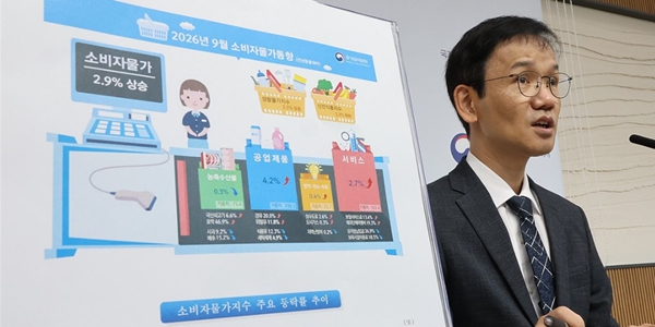 9월 소비자물가 2.9% 올라 두 달 만에 2%대, 석유류 14.8% 상승
