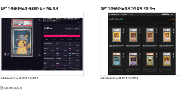 [현장] 블록체인업계가 '포켓몬카드'에 꽂힌 이유, NFT 광풍 지나 '실물' 수집품 새 먹거리로 