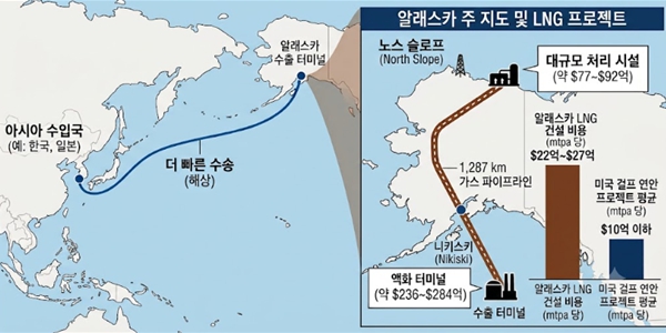 [데스크리포트 10월] 코스피 9천 고지 재도전, 트럼프에 달렸다?