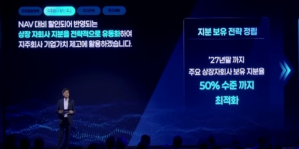 포스코퓨처엠 잇단 대규모 LFP양극재 수주에 실적개선 탄력, 엄기천 그룹 투자재원 마련에 힘 보탠다