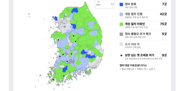기후솔루션 "태양광 이격거리 규제 완화에 현장 혼선 심각, 정부 차원에서 기준 확립 시급"
