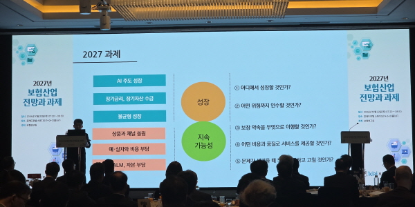 보험연구원 "2027년 보험업 성장률 올해 절반도 못 미쳐, 사업구조 전환해야"