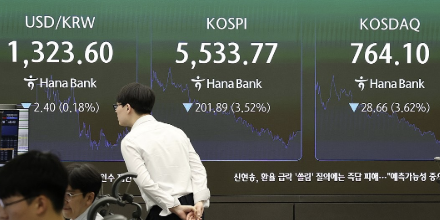 코스피 미국 반도체주 급락에 장중 2%대 내린 5380선, 코스닥도 3%대 하락