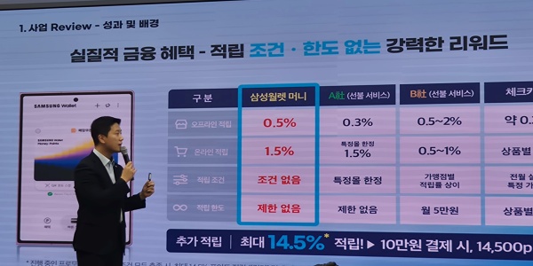 우리은행 '삼성월렛 머니'로 해외 결제시장 공략, 정진완 "노 카드 노 캐시 노 앱"