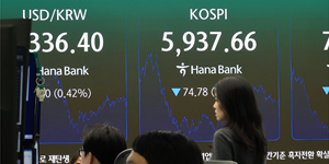 NH투자 "다음주 코스피 5700~6500 예상, 거래대금 확대 동반한 반등 종목 주목"