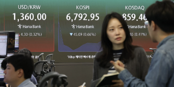코스피 미국 국채금리 부담에 장중 하락해 6810선, 코스닥은 1%대 상승 