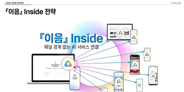KT '모두의 AI' 12월 출시 앞두고 17개 기업 결집, 서비스 고도화와 협력 확대