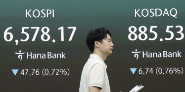 코스피 장중 외국인 매도에 1%대 내린 6540선, 코스닥도 1%대 내려 
