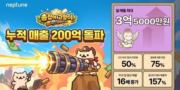 넵튠 유통 게임 '총잡이 고양이', 출시 4개월 만에 매출 200억 넘어서