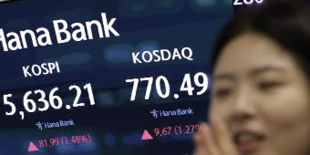 코스피 장중 저가 매수세 유입해 1%대 올라 5640선 회복, 코스닥 2%대 상승