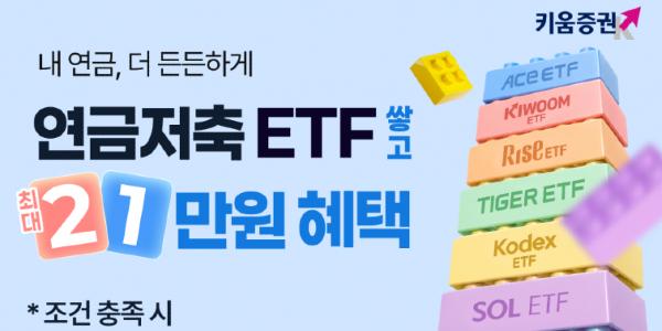 4분기 '절세계좌' 준비 시즌 돌입, 은행·증권사 고객 잡기 이벤트 '봇물'