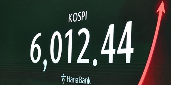 앤트로픽 IPO·SK하이닉스 주주환원이 코스피 반등 계기 될까, 관건은 미국 FOMC 결과와 빅테크 투자 지속성